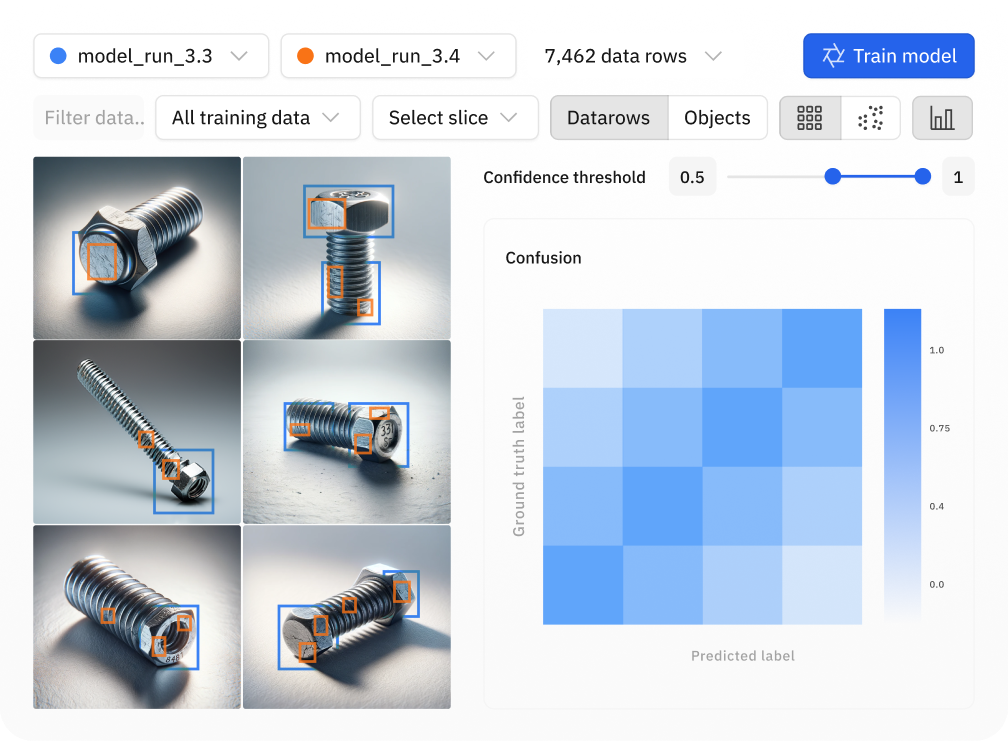 Accelerate development with 4x faster model training