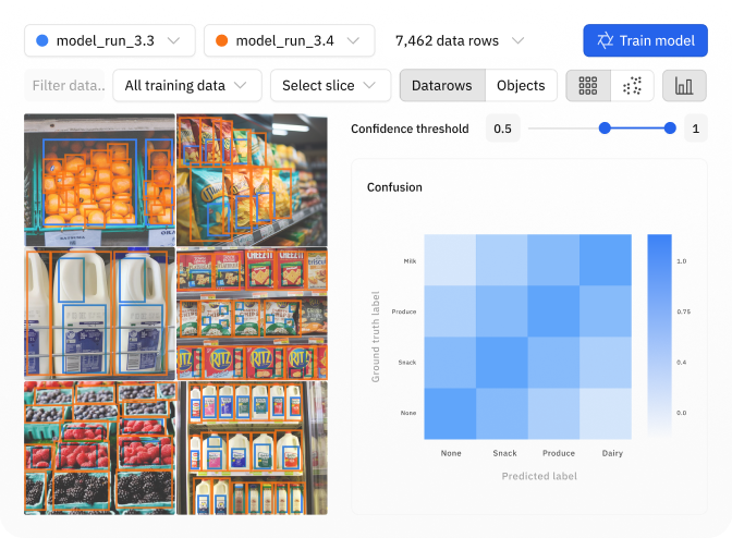 Train accurate retail-specific models 3X faster