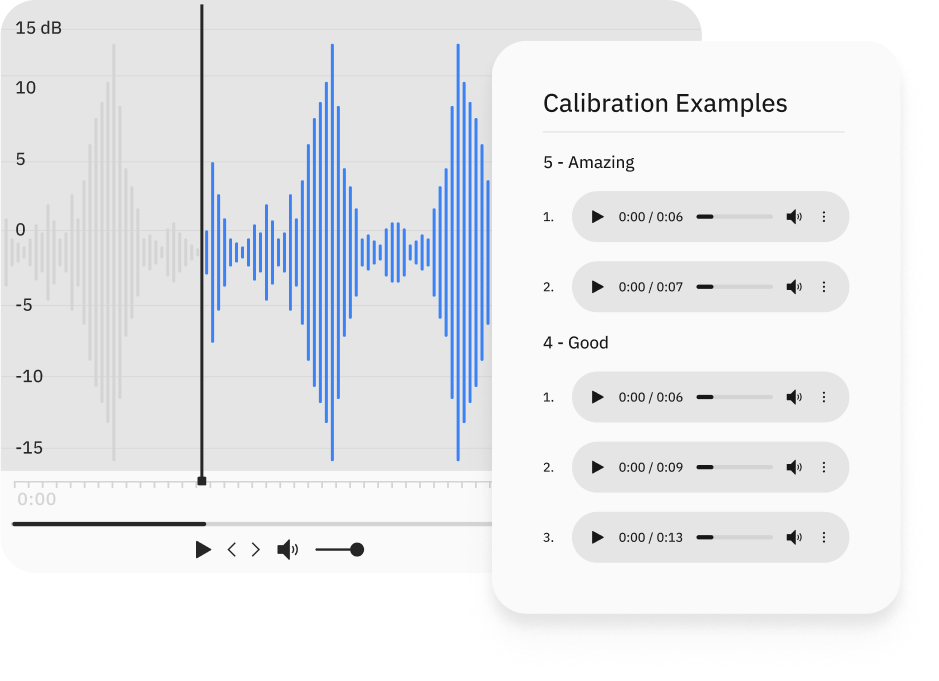 Unleash the power of audio with Quantumworks Lab