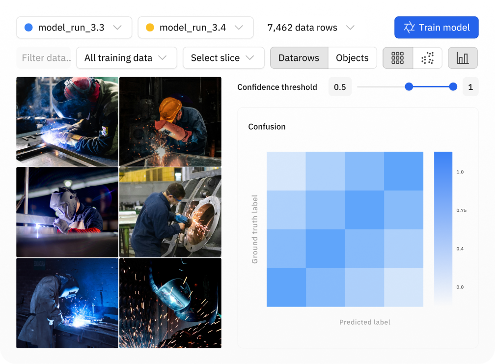 Accelerate development with 4x faster model training