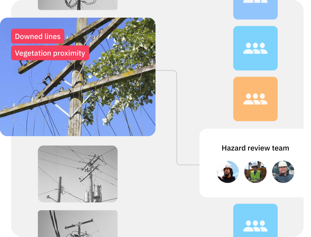 Improve safety detection with the world’s best data labeling teams