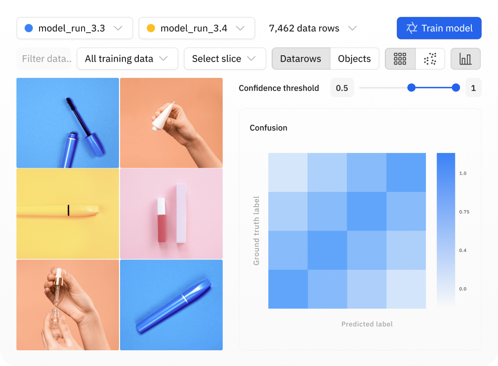 Accelerate model development by 4x