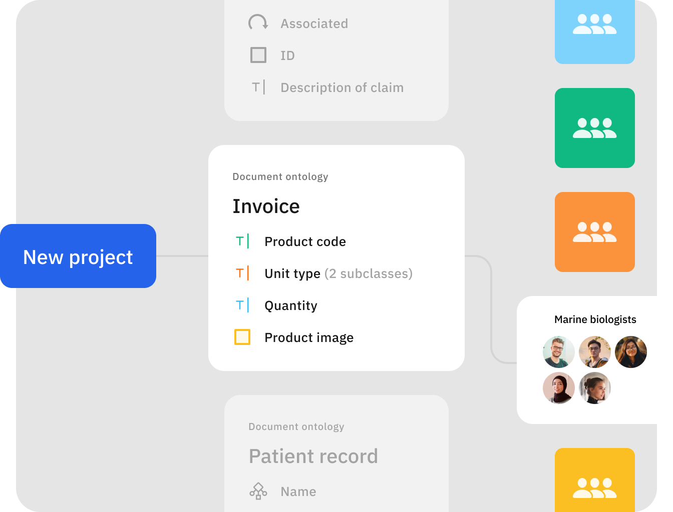 Directly label entities and objects on PDF documents