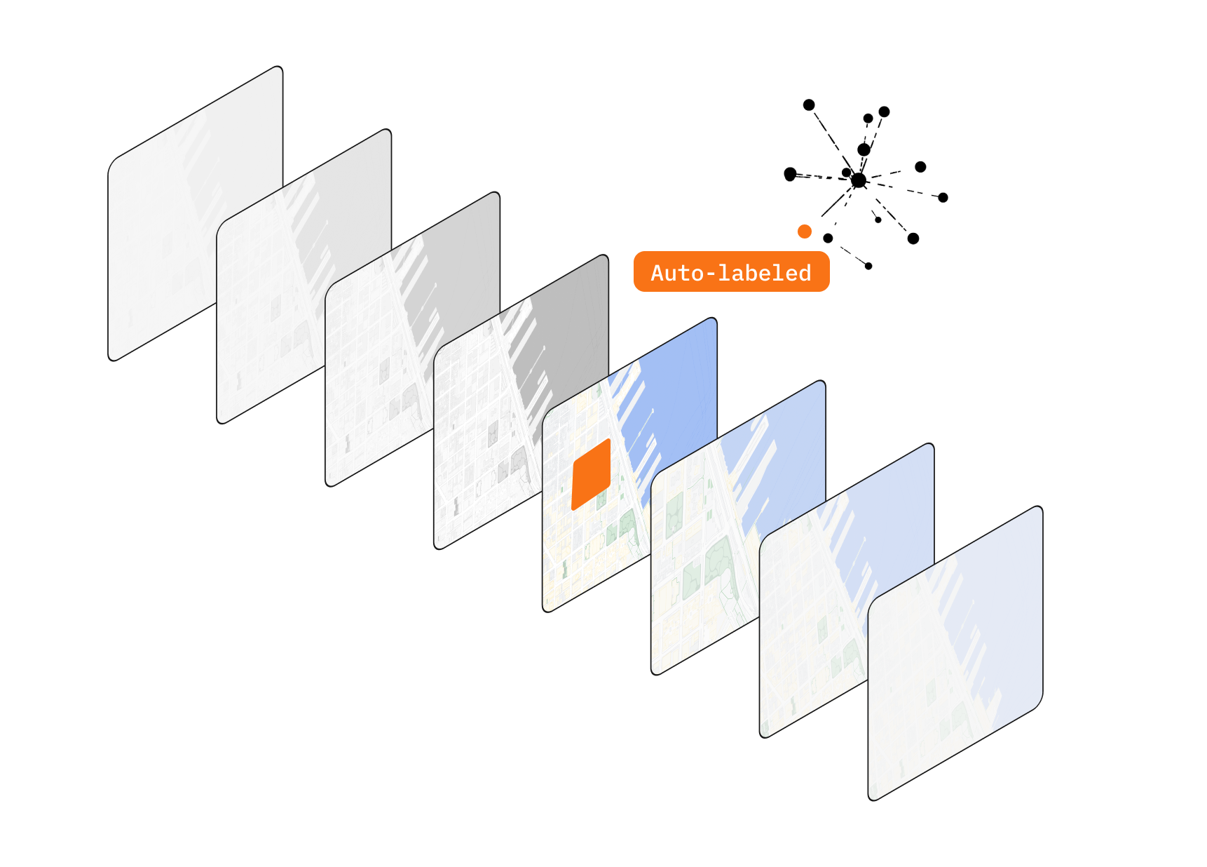 Annotate geospatial automation